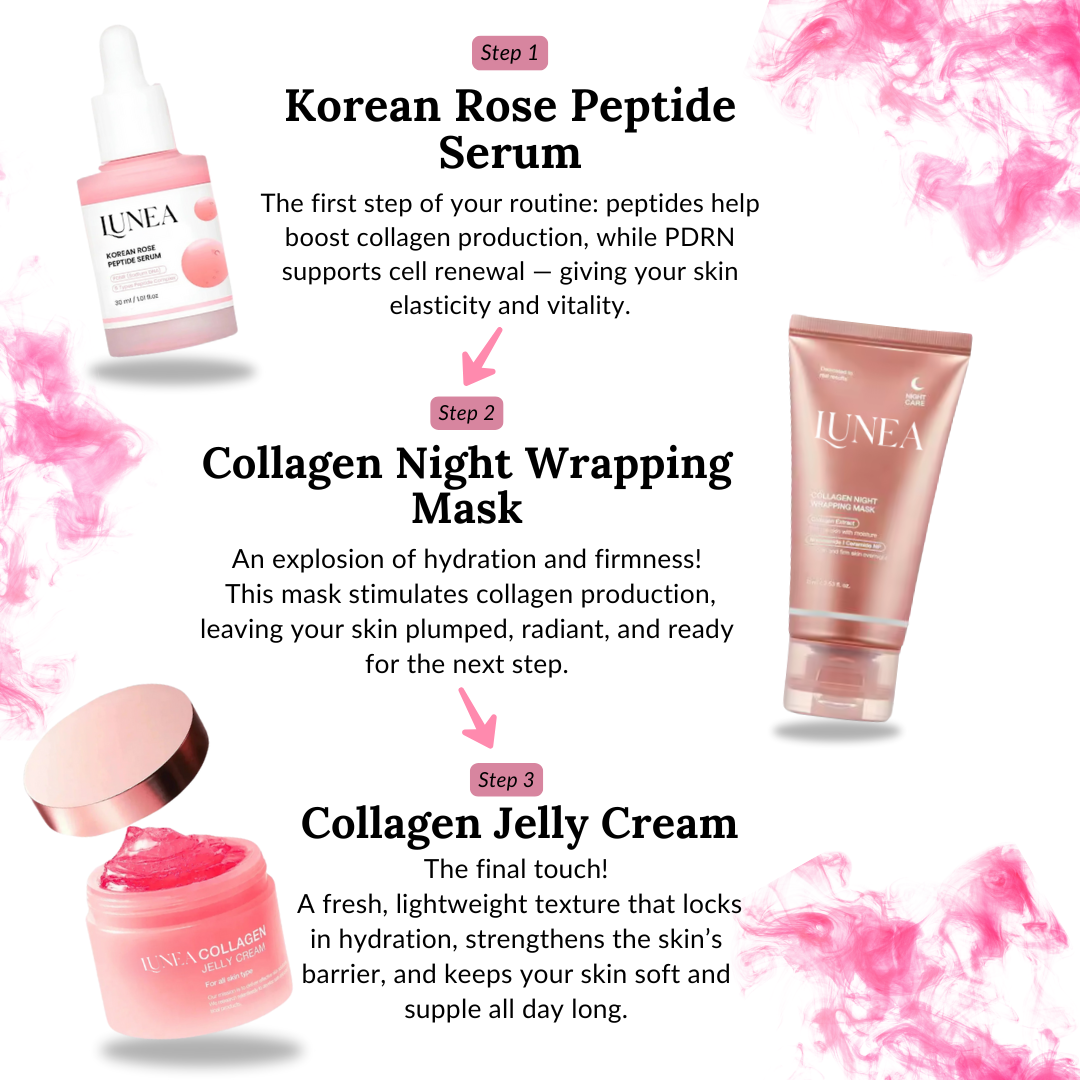 Lunisse™ — The Korean Beauty Secret