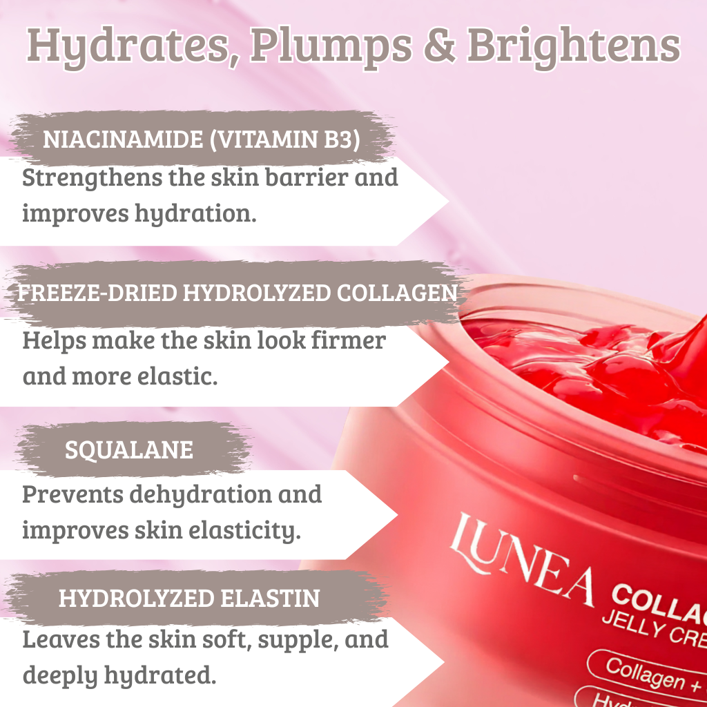 Lunea - Collagen Jelly Cream