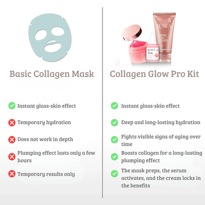 Lunisse™ — The Korean Beauty Secret